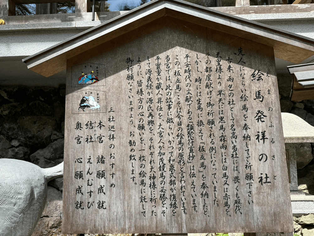 貴船神社本宮　絵馬　案内